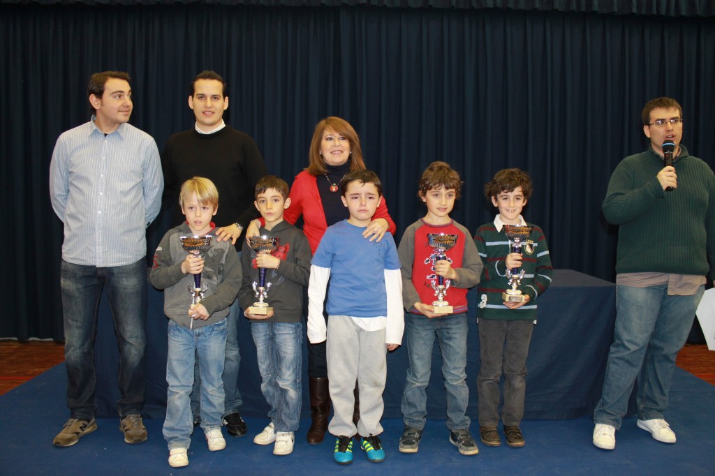 Noticias Escuela - Marzo 2013